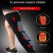 Zerone Compression Calf Sleeves - Unisex Elastic Anti-Slip Support Brace for Shin Splints, Leg Pain Relief, Running - Black - Buy Online on GoSupps.com