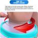 Ingjia Waterproof Arm Protector for Children - Shower & Bath Protection for Plaster Casts - 21 Inch Cover - Buy Online on GoSupps.com