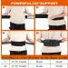Back Brace for Lower Back Pain Relief - Self-Heating Support Belt for Men & Women - X-Large Lumbar Protection - Buy Online on GoSupps.com