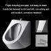 Wall-Mounted Stainless Steel Commercial Flushing urinals Men's Public Toilet Automatic Induction urinals Wall Drainage/Floor Drainage Used in Homes Hotels Schools and (Package D) - Buy Online on GoSupps.com