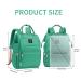 Pomelo Best Baby Diaper Backpack - Macaron Style Waterproof Changing Pad Large Capacity Travel Bag in Emerald - Buy Online on GoSupps.com