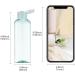 TOUREAL 100ML Travel Bottles Set - 5 Empty Cosmetic Bottles with Flip Cap & Funnel - Light Green Donor Plastic Bottle Set for Easy Filling - Buy Online on GoSupps.com