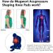 Reduce Fast Mugwort Acupressure Knee Pads & Self-Heating Socks | 3D High Elastic Compression Sleeve for Varicose Veins - XL Green - Buy Online on GoSupps.com