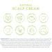 MooGoo Scalp Cream - Seborrheic Dermatitis & Cradle Cap Natural Moisturising Cream Relief for Red Itchy Crusty & Dry Skin Around the Scalp Ears Hairline Eyes & Nose for Babies & Adults - Buy Online on GoSupps.com