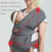 vrbabies Baby Wraps Carrier Sling Baby Carrier for Newborns and Toddlers Skin-Friendly and Soft Front Baby Carrier Wrap Perfect Baby Gifts(Dark Grey) - Buy Online on GoSupps.com
