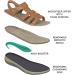 Orthofeet Women's Orthopedic Sandals - Heel & Foot Pain Relief, Arch Support, Ergonomic Design - Amalfi Camel (Size 8) - Buy Online on GoSupps.com
