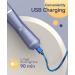 oneisall Dog Clippers Grooming Kit 4 in 1 Quite Cordless Dog Paw Trimmer & Nail Grinders & Small Dog Trimmer for Grooming Pet Clippers Shaver Trimmer for Small Dogs (Blue) - Buy Online on GoSupps.com