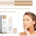 Color Changing Liquid Foundation Face Makeup Primer Invisible Pore Concealer Long-lasting Primer Face Primer Lightweight Long-lasting Moisturizing Primer Cosmetics 2pcs - Buy Online on GoSupps.com