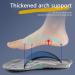 Buy 3 Pairs Cloudstride 4D Insoles for Men & Women - Super Soft U-Shape Memory Foam Breathable Shock Absorption Ankle Protection (11-12 Black) - International Shipping Available - Buy Online on GoSupps.com