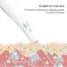Electronic Heat Relief Anti Itch Pen for Mosquito & Bug Bites Non-Chemical Reusable | International Shipping - Buy Online on GoSupps.com