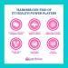Just Thrive UT123 - Urinary Tract Support Capsules with Cranberry, Hibiscus, and Black Cumin Seed Extracts - 60 Count - Vegan Formula for UT and Bladder Cleanse - Non-GMO - Buy Online on GoSupps.com