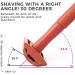 Shop Eco-Friendly Security Razor for Women | 5-Blade Red Razor with Sensitive Box | Plastic-Free & Safe Shaving - Buy Online on GoSupps.com