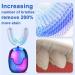 Ultrasonic Electric Toothbrush for Adults | Automatic 360 Toothbrush with LED Light | Hands-Free & Rechargeable | Teeth Whitening | IPX7 Waterproof | Gradient Color - Buy Online on GoSupps.com