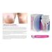Breast Fast Premium: Natural Breast Enlargement & Lift for Fuller Beautiful Breasts - Buy Online on GoSupps.com