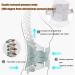 Buy Lumbar Pite Belt for Intervertebral Disc Relief - XL Size Orthopedic Back Support Corset | International Shipping Available - Buy Online on GoSupps.com