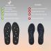 ORTHOPEO Acupressure Shoe Insoles Magnets for Women - Pain Relief & Reflexology Massage Inserts (Up to Size 9.5 US) - 1 Pair - Buy Online on GoSupps.com