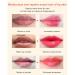 Slifthistle Blue Enchantress Color Changing Lipstick - Long-Lasting & Moisturizing (2 PCS) - Buy Online on GoSupps.com