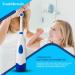 Rotating Electric Toothbrush for Kids | 4 Heads Battery Operated Multi-Colored | Oral Hygiene for Babies & Toddlers - Buy Online on GoSupps.com