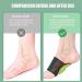 3 Pairs Arch Support Brace Plantar Fasciitis Foot Relief Cushions for Men Compression Fasciitis Cushioned Support Sleeves for Women for Flat Feet Heel Fatigue& Achy Feet Problems - Buy Online on GoSupps.com