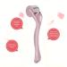 Dioche Ice Compression Roller - Facial Massage Roller for Sensitive Skin Reduces Edema (Rose Pink) | Buy Now - Buy Online on GoSupps.com