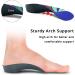 Orthotic 3/4 Length Insoles for Over Pronation & High Arch Support - Men's 6.5-8.5, Women's 7.5-9.5 - Buy Online on GoSupps.com