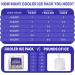 Gurin Reusable Ice Packs for Lunch Box, Bag, or Backpack Coolers - Long Lasting Cold Up to 12 Hours - Pack of 5 - Buy Online on GoSupps.com