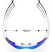RacyRam Polarized Sunglasses | UV400 Protection | Sport Glasses for Baseball, Cycling, Running, Softball | Blue - Buy Online on GoSupps.com