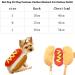 FANSU Pet Halloween Costume Dog Cat Pumpkin Costume Puppy Cosplay Clothes Design Creative Funny Warm Outfits Hoodie Animal Costumes Apparel with Hat and Ears (M hot dog) M hot dog - Buy Online on GoSupps.com
