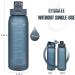 Opard 30oz Sports Water Bottle - Leak Proof Flip Top Lid - BPA Free Tritan - Reusable Plastic for Gym and Outdoor - Blue - Buy Online on GoSupps.com