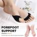 Shop Cushioning Ice Silk High Heel Insoles | Metatarsal Pads & Ball of Foot Cushions for Women | Honeycomb Fabric Comfort - Buy Online on GoSupps.com