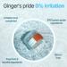  BONAJOUR Ginger Aqua Relief Toner Pad for Sensitive Skin Gentle Exfoliation and Soothing - Buy Online on GoSupps.com