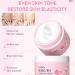 Skin Care For Teenage Girls Cherry Blossom Skincare Sets Teen Skincare Set Pamper Sets For Women Gifts Skin Care Sets & Kits Face Serum Face Cream Sleep Mask Eye Mask Mud Mask Lip Mask (SetA) - Buy Online on GoSupps.com