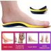 Arch Support Orthotics Shoe Inserts for Flat Feet & Plantar Fasciitis - Maximum Support & Comfort Insoles for Men & Women - Buy Online on GoSupps.com