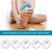 Sumiwish Toe Separators 8 Pcs - Plantar Fasciitis Relief, Bunions, Hammer Toes - Soft Gel Toe Spacers (Blue/Clear) - 4 Pairs - Buy Online on GoSupps.com