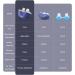 Adjustable Electric Snoring Stopper - Reusable Nasal Dilator for Deep Sleep - White (60 x 25.2 x 39mm) - Buy Online on GoSupps.com