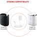 24V Essential Oil Diffuser Charger for Essential Oil Diffusers & Humidifiers 100ml / 120ml / 300ml / 500ml Essential Oil Diffusers & Humidifiers - Buy Online on GoSupps.com