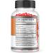 6 Pack Keto Gummies - Premium ACV Infused (1 Pack) - Buy Online on GoSupps.com