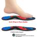 Buy Magnetic Acupressure Insoles for Men & Women | Orthopedic Shoe Insoles | International Shipping - Buy Online on GoSupps.com