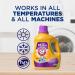 Arm & Hammer Plus OxiClean Odor Blasters Liquid Laundry Detergent - Fresh Botanical 77 Loads 100.5 Fl oz - Ships Worldwide - Buy Online on GoSupps.com