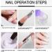 Colorful Acrylic Powder Set for Nail Extension - 3 Colors Acrylic Nail Kit 01 - Buy Online on GoSupps.com