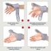 Thumb Support Splint for Arthritis & Tendonitis - Comfortable Compression Band for Sprains & Strains - Night Support & Fracture Relief - Buy Online on GoSupps.com