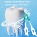 160PC Interdental Brushes - Versatile Soft Polyvinyl Teeth Cleaning Tools - Portable & Disposable Green Tooth Care - Buy Online on GoSupps.com