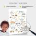 Meinbaby123 DIN A2 ABC Vehicles Poster | Kids Learning Alphabet Decor | Premium Wall Art for Boys' Rooms - Buy Online on GoSupps.com