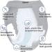 Premium Maximum Plus Pull Up Underwear for Men - Absorbent Bladder Protection - Sleek Invisible Fit - Grey - Small/Medium - 80 Count Pack - Buy Online on GoSupps.com