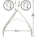 Stainless Steel Professional Cuticle Nippers: Best Nail Care Tool for Manicure and Pedicure - Buy Online on GoSupps.com