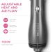 PARWIN PRO BEAUTY 4 in 1 Hair Dryer Brush Set - Hot Air Styler with 4 Attachments for Hair Styling, Ionic Care, Frizz-Free Finish - 1000 Watts (Gray) - Buy Online on GoSupps.com