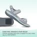 Orthofeet Arch Support Sandals for Women - Heel & Foot Pain Relief - Calypso 8 Wide Grey - Buy Online on GoSupps.com