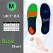 Plantar People Orthotic Insoles with Arch Supports & Silicone Heel Pads for Plantar Fasciitis Treatment - Size M UK 7-8.5 - Buy Online on GoSupps.com