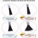 Agidea 5ML Empty Nail Polish Bottles - 6PCS Small Glass Containers with Brushes, Mixing Balls & Funnels (White) - Buy Online on GoSupps.com