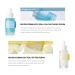 Buy REAL SERUM SPECTRUM SET (7ea) | Premium Skincare for Radiant Skin - Fast Worldwide Shipping - Buy Online on GoSupps.com